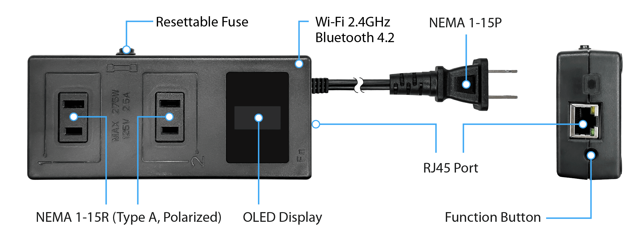 Top & Sides Diagram