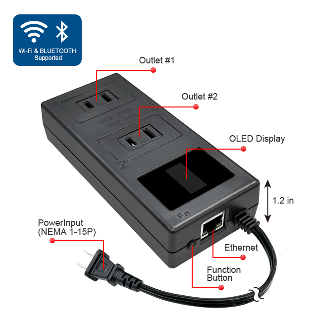 ezOutlet 5-2R